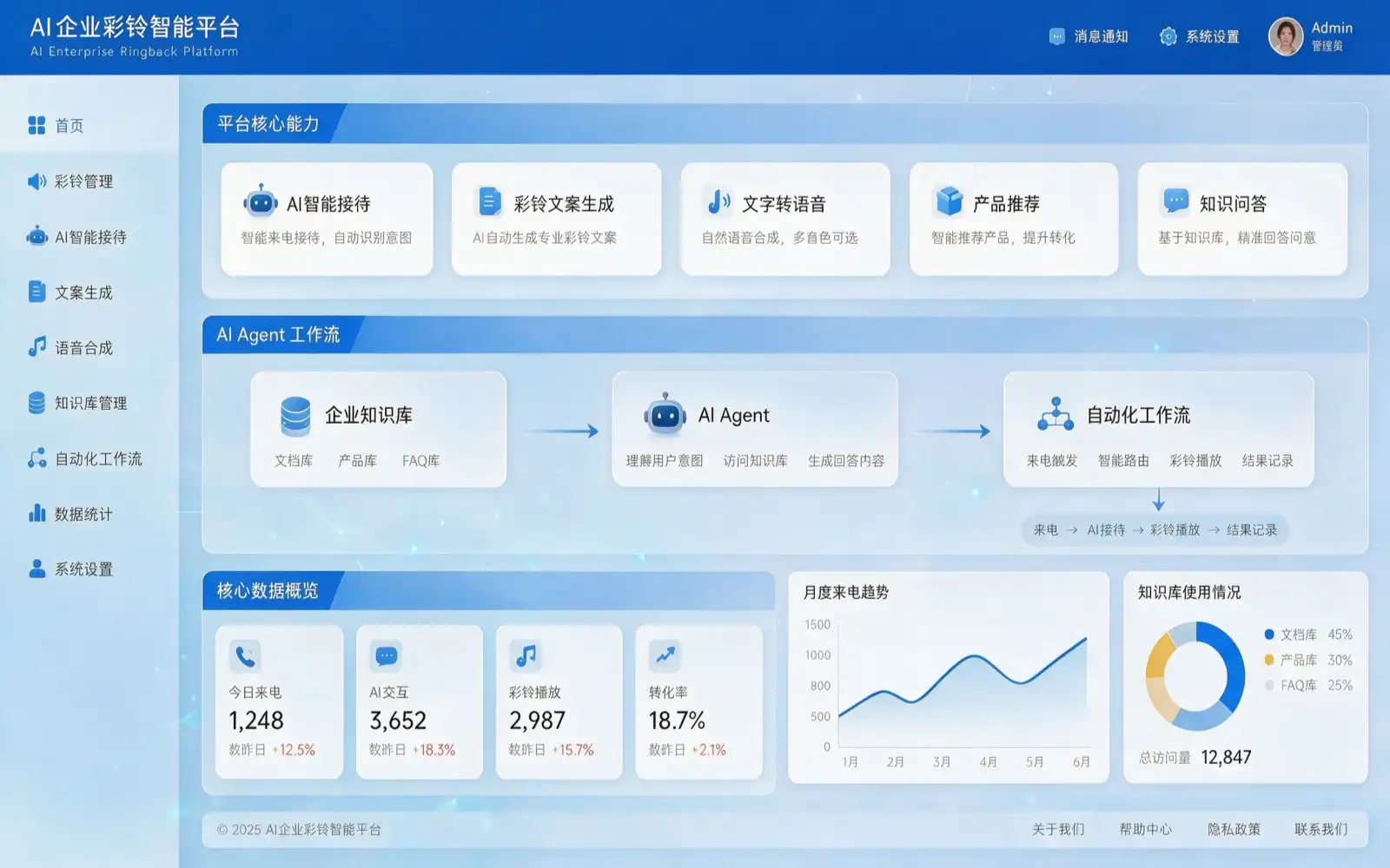 AI企业彩铃智能平台