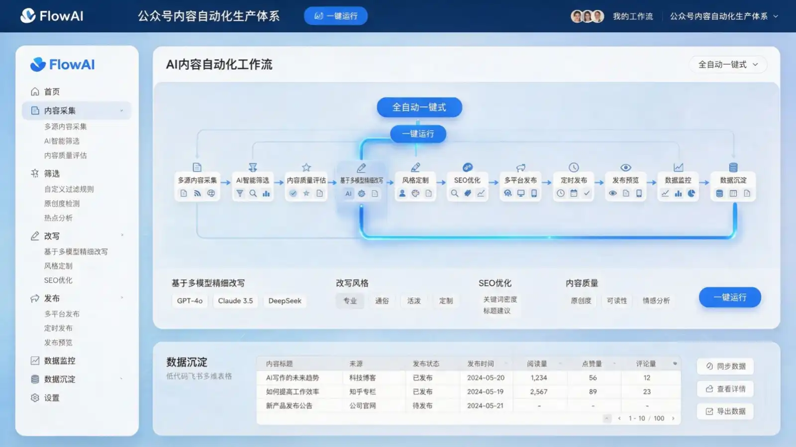 AI内容自动化工作流
